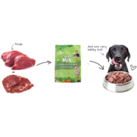 Veggie and Meat Combo Puppy Pack 1KG VAN 3 KG Puppy 2 KG Beef 1 KG ROO